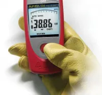 Токовые клещи APPA 137