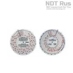 Диск для пересчета вязкости Elcometer 2400