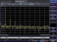 Анализ аналоговой модуляции АМ/ЧМ/ФМ RohdeSchwarz FPS-K7 для анализаторов спектра и сигналов