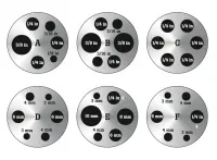 Вставка D Fluke 9142-INSD для полевых сухоблочных термостатов Fluke 9142
