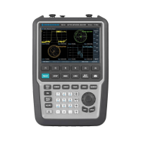 Портативный векторный анализатор цепей Rohde  Schwarz ZNH4