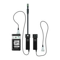 Анемометр + Люксметр + Яркомер + УФ-радиометр + Термогигрометр ТКА-ПКМ 65